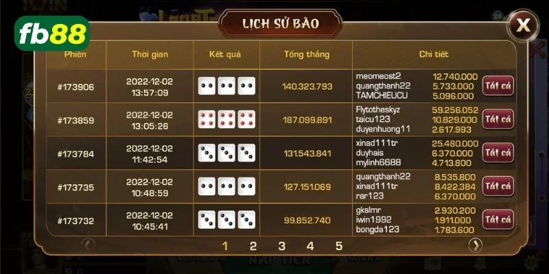 Kỹ năng phân tích ngưỡng cầu rất quan trọng trong ván cược Casino.