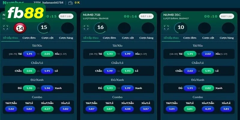 Các hình thức chơi cá cược xổ số mới nhất tại sảnh cược xổ số của FB88.